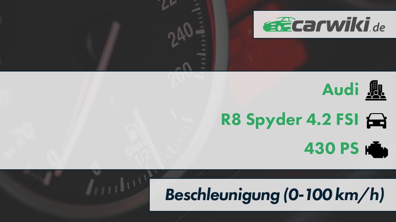 Audi R8 Spyder 4.2 FSI 0-100 kmh Beschleunigung