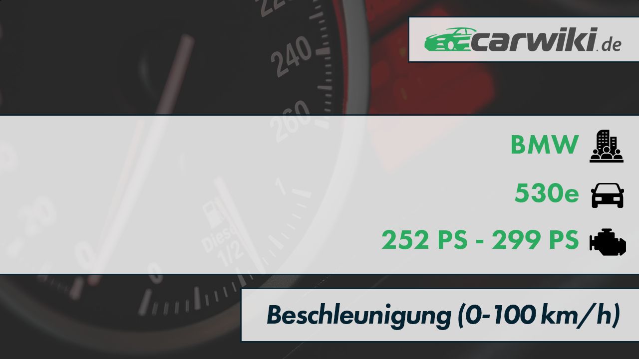 BMW 530e 0-100 kmh Beschleunigung