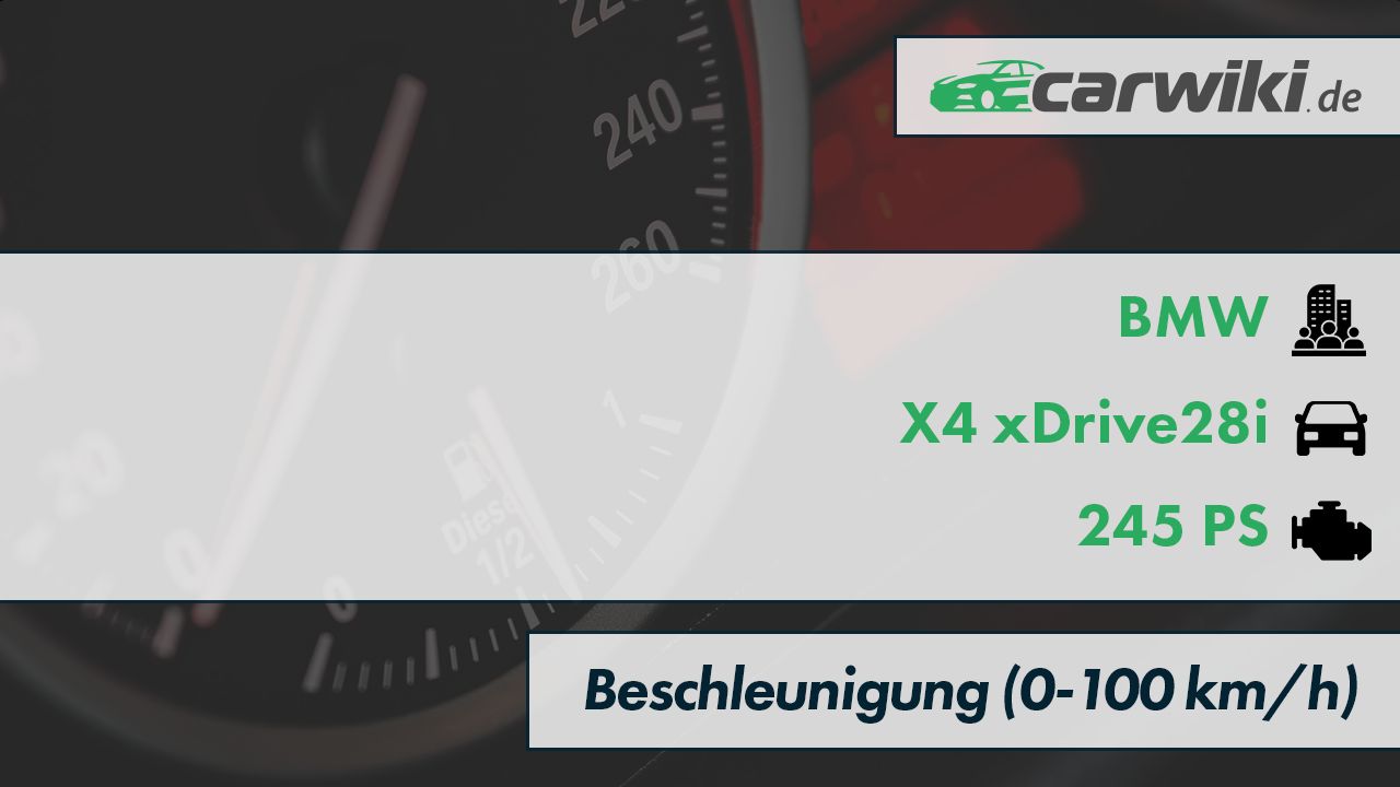 BMW X4 xDrive28i 0-100 kmh Beschleunigung