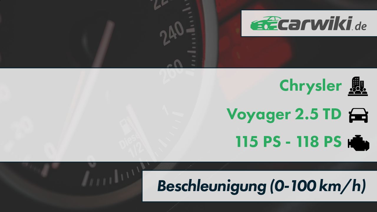 Chrysler Voyager 2.5 TD 0-100 kmh Beschleunigung