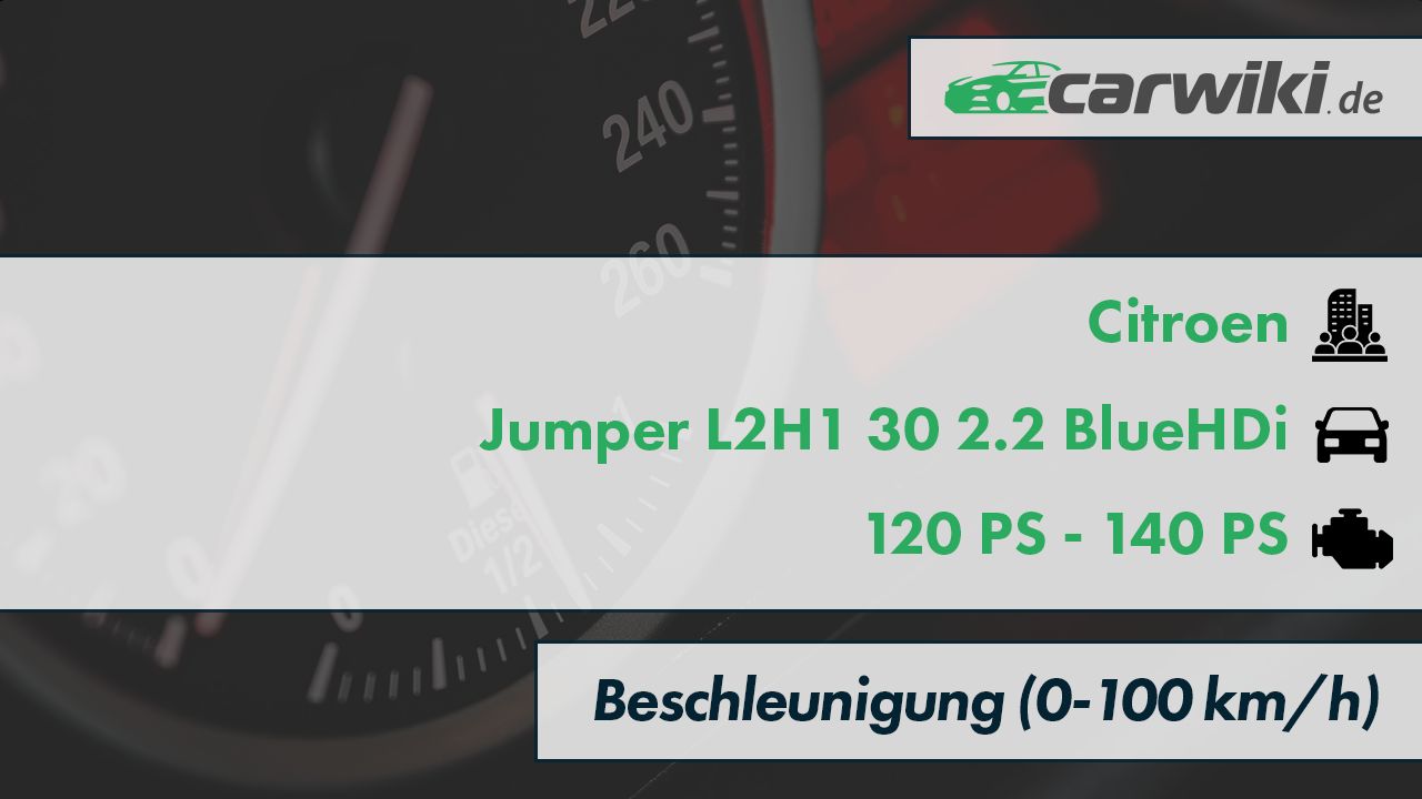 Citroen Jumper L2H1 30 2.2 BlueHDi 0-100 kmh Beschleunigung