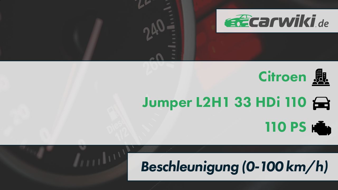 Citroen Jumper L2H1 33 HDi 110 0-100 kmh Beschleunigung