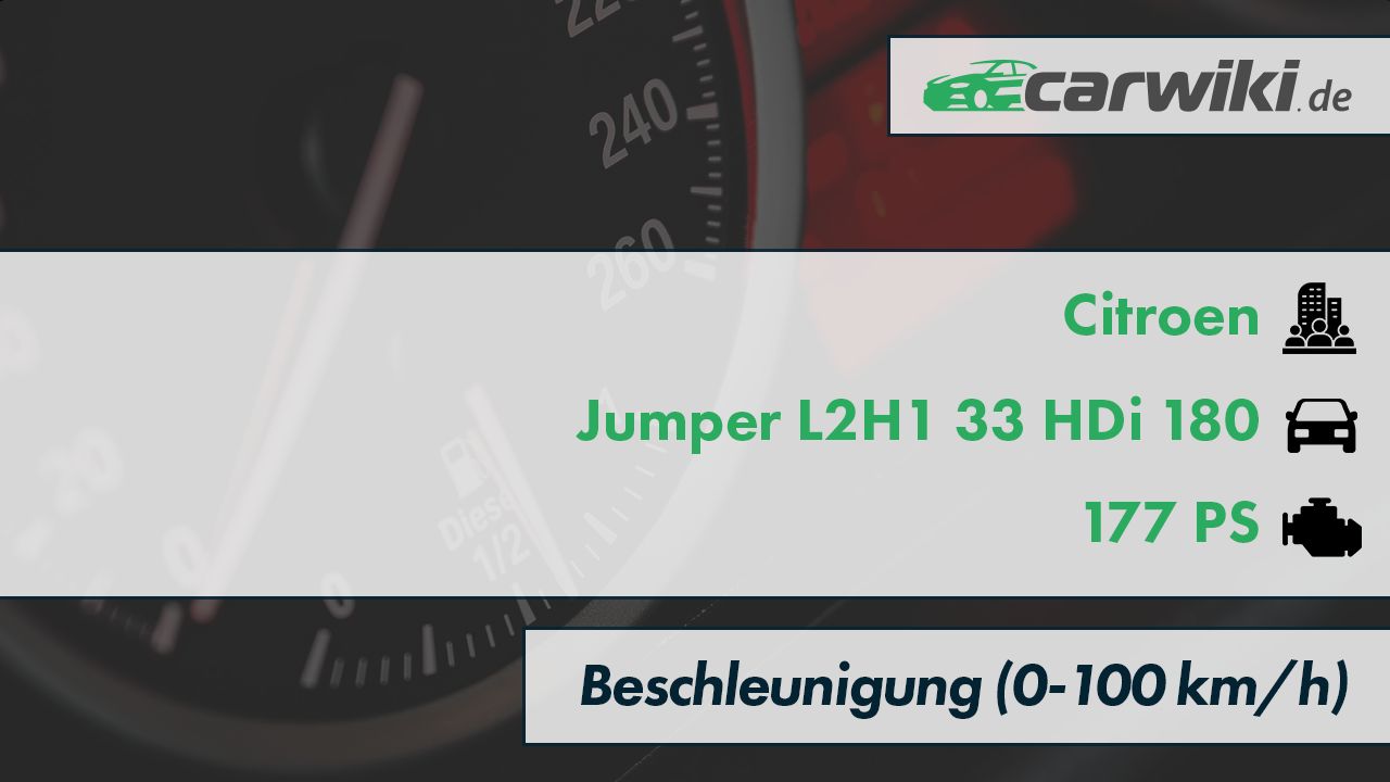 Citroen Jumper L2H1 33 HDi 180 0-100 kmh Beschleunigung