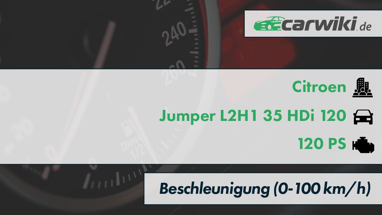 Citroen Jumper L2H1 35 HDi 120 0-100 kmh Beschleunigung