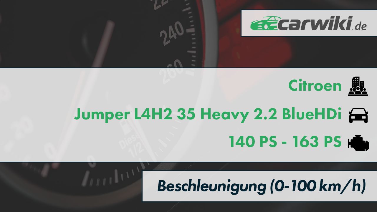 Citroen Jumper L4H2 35 Heavy 2.2 BlueHDi 0-100 kmh Beschleunigung