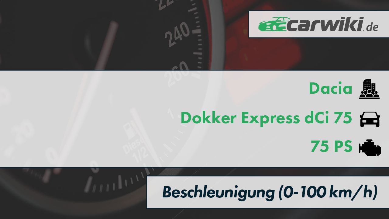 Dacia Dokker Express dCi 75 0-100 kmh Beschleunigung