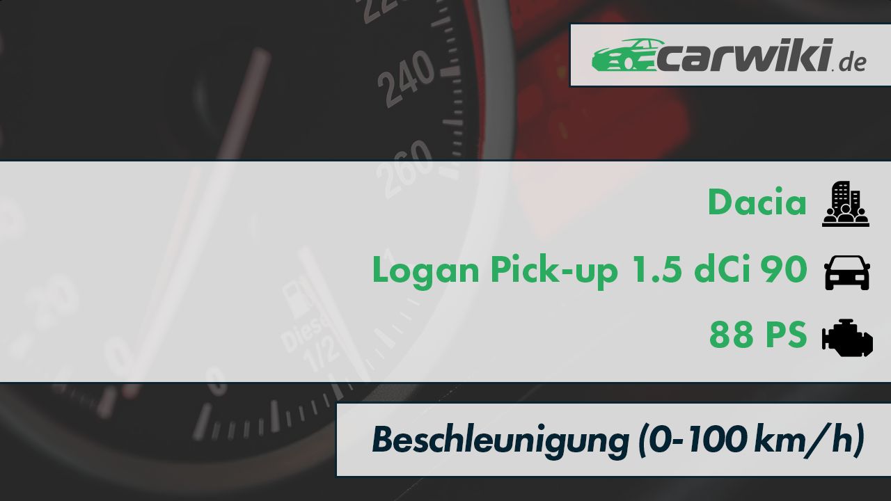 Dacia Logan Pick-up 1.5 dCi 90 0-100 kmh Beschleunigung