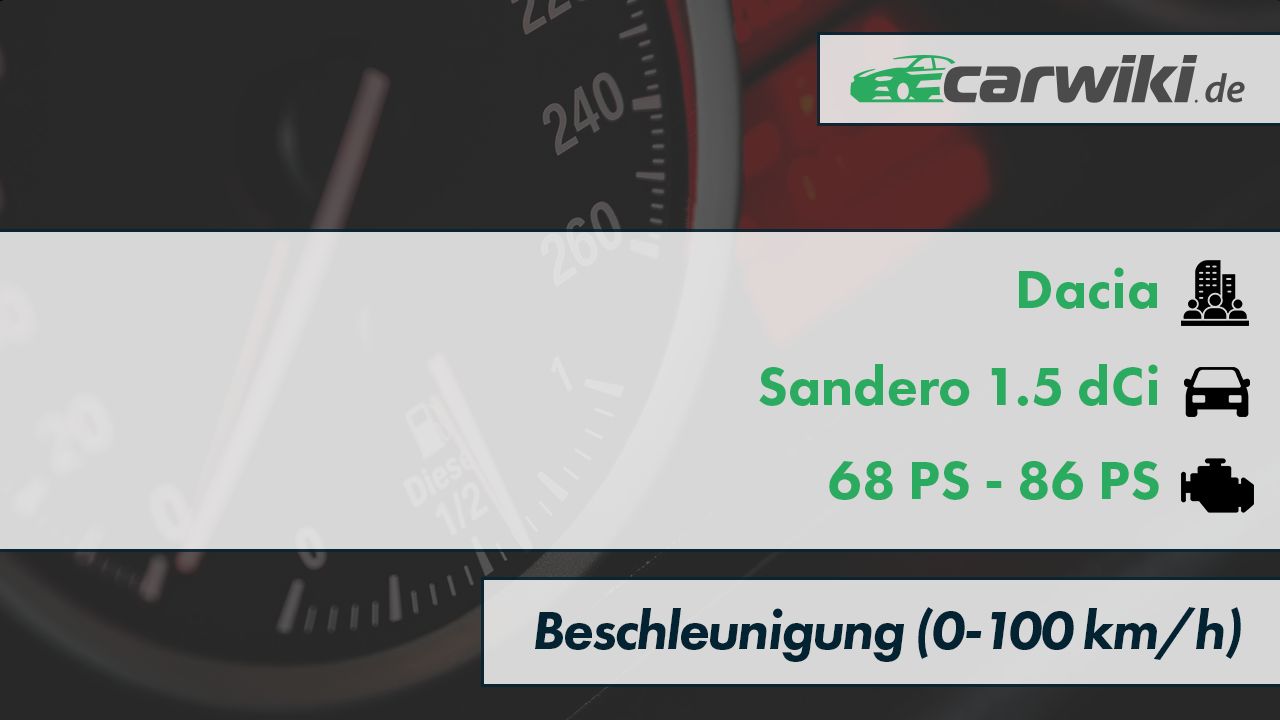 Dacia Sandero 1.5 dCi 0-100 kmh Beschleunigung
