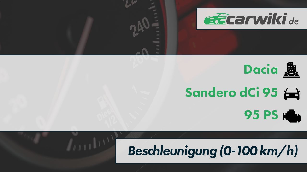 Dacia Sandero dCi 95 0-100 kmh Beschleunigung