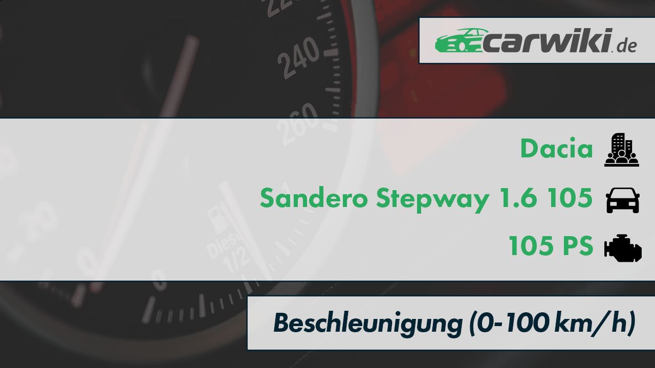 Dacia Sandero Stepway 1.6 105 0-100 kmh Beschleunigung