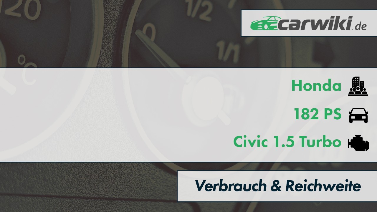 Honda Civic 1.5 Turbo Verbrauch