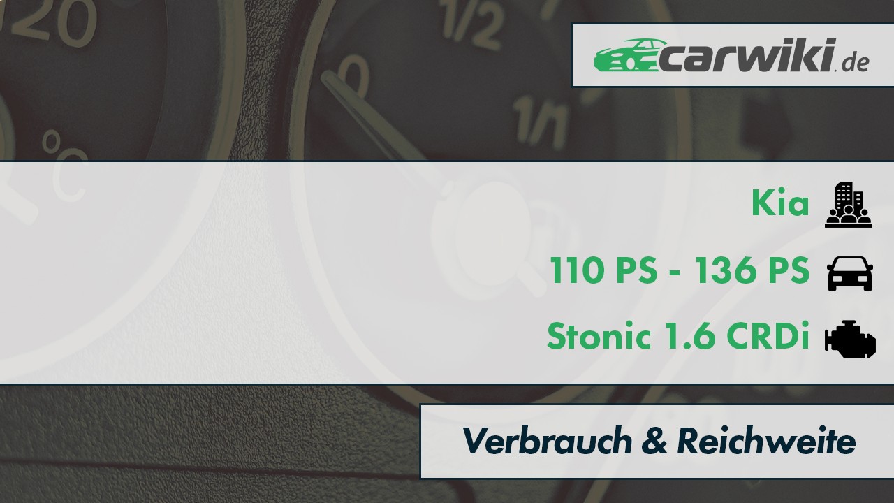 Kia Stonic 1.6 CRDi Verbrauch