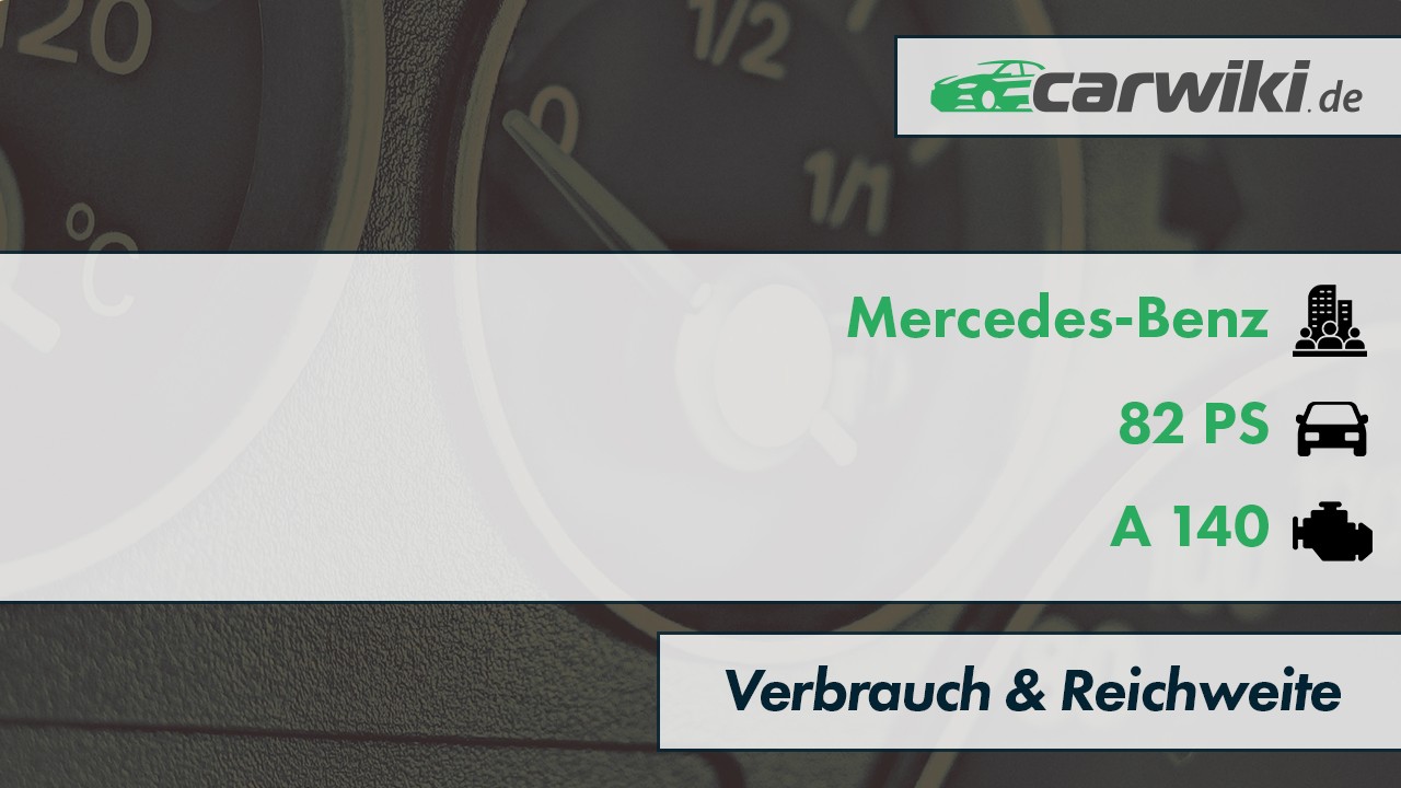 Mercedes-Benz A 140 Verbrauch