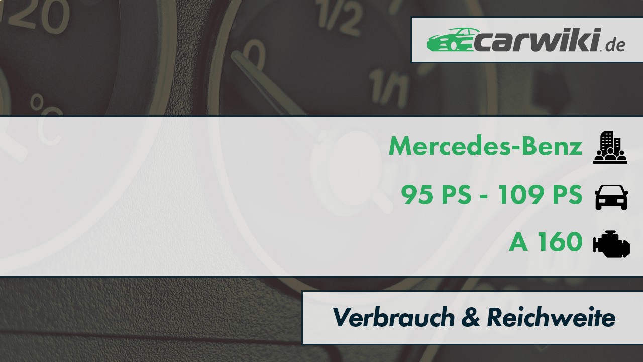 Mercedes-Benz A 160 Verbrauch