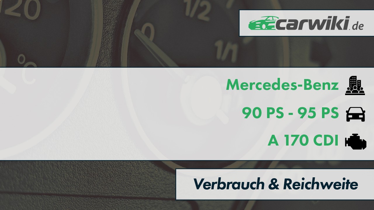 Mercedes-Benz A 170 CDI Verbrauch