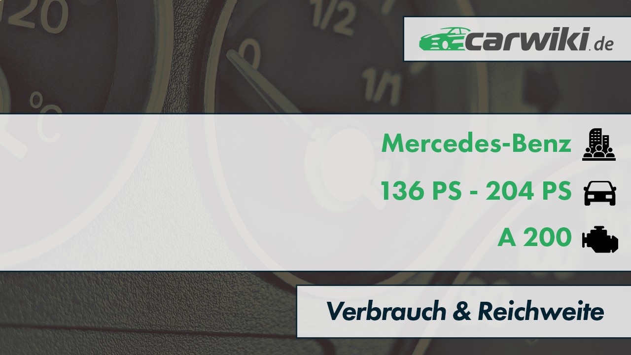 Mercedes-Benz A 200 Verbrauch