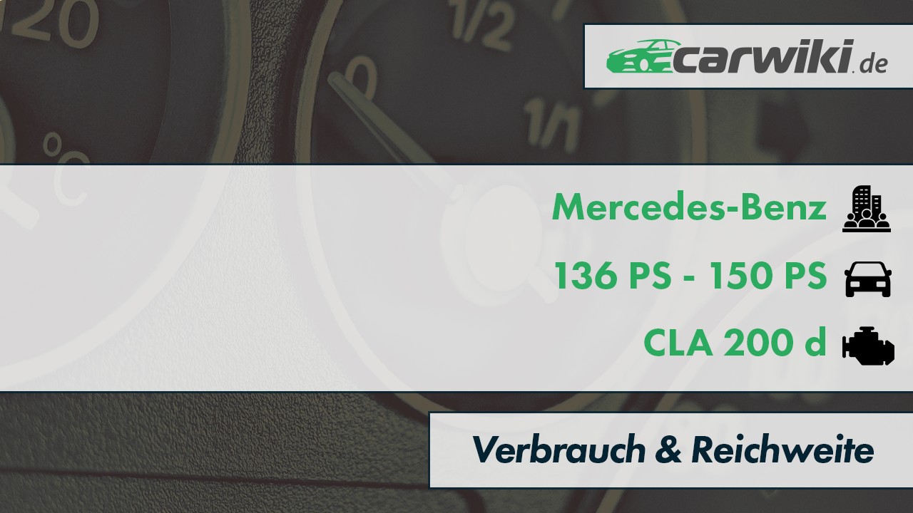 Mercedes-Benz CLA 200 d Verbrauch