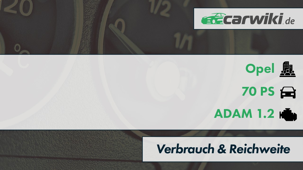 Opel ADAM 1.2 Verbrauch