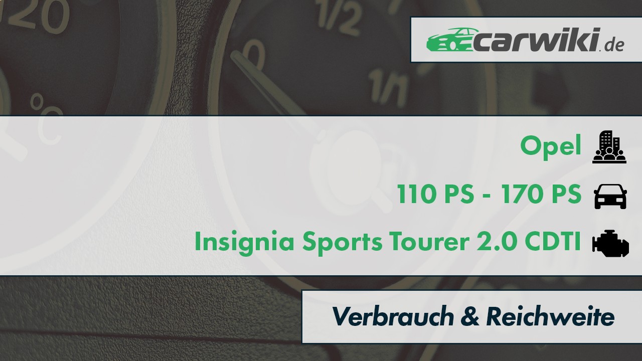 Opel Insignia Sports Tourer 2.0 CDTI Verbrauch