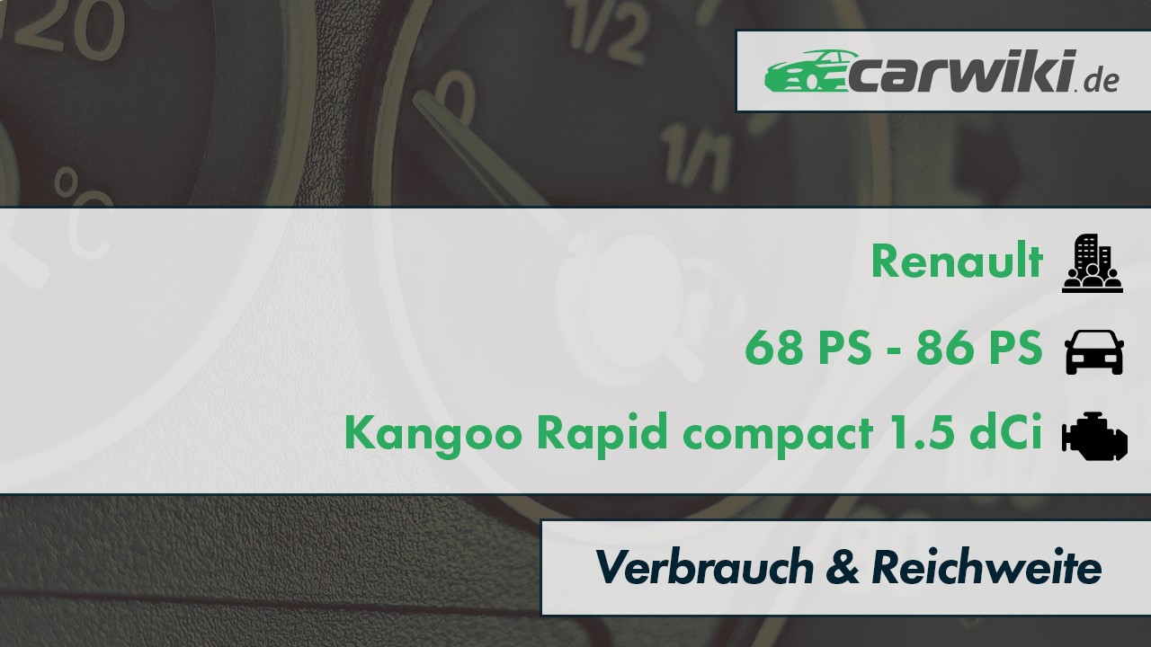 Renault Kangoo Rapid compact 1.5 dCi Verbrauch