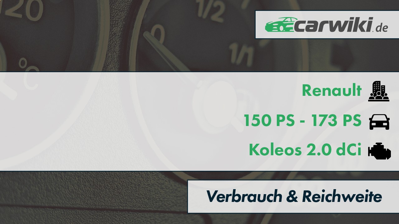 Renault Koleos 2.0 dCi Verbrauch