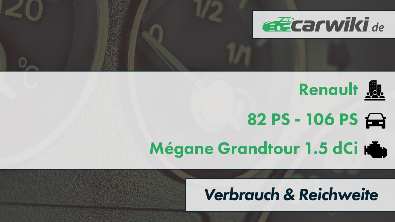 Renault Mégane Grandtour 1.5 dCi Verbrauch